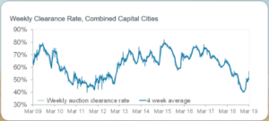 linegraph1